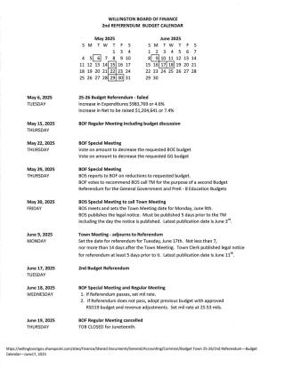 Town Meeting 6-9-2025 7pm at Old Town Hall