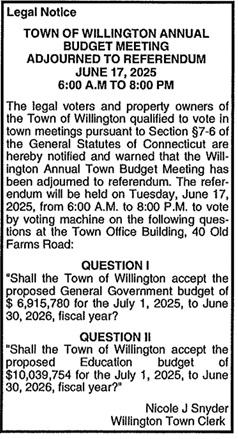 List of questions to be voted on