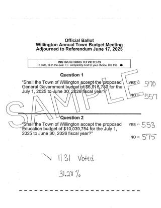 record of unofficial numbers from the 6/17 vote