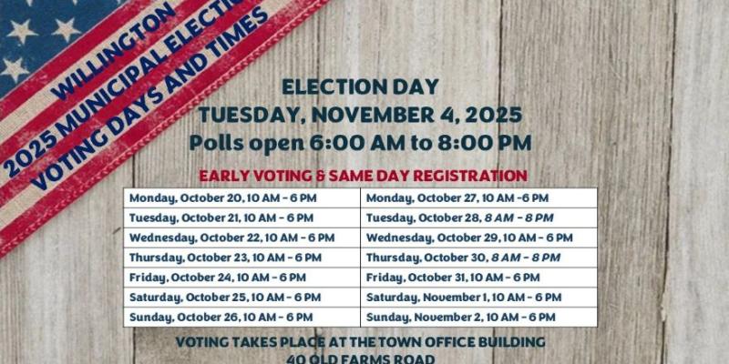 2025 Municipal Election Voting Dates & Times